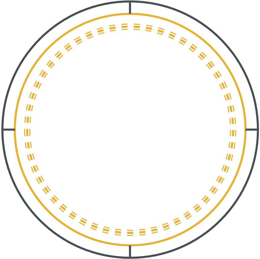 Multi-region Model Adopted for Digital Identity Migration